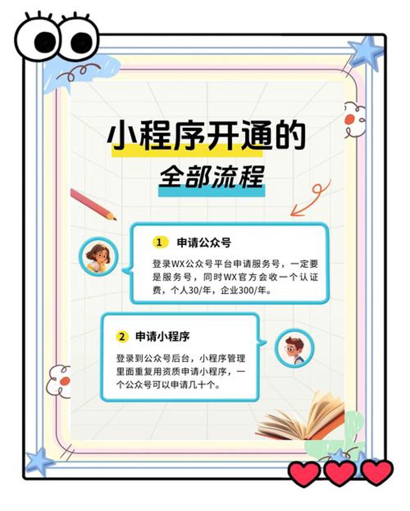 上海网站建设：构筑未来商业的新桥梁